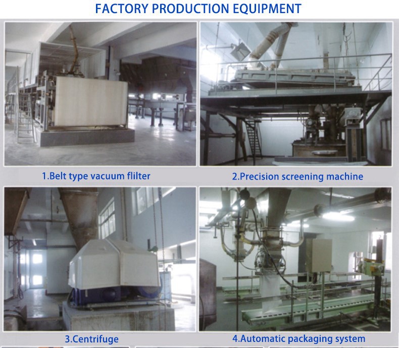 8IND1001SodiumBicarbonate 8IND1001SodiumBicarbonate